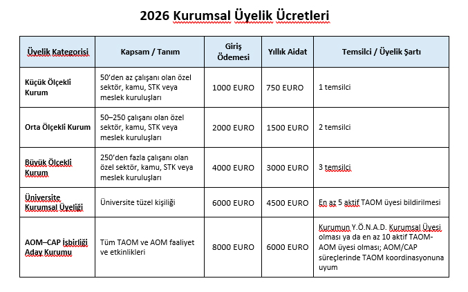 kurumsal_uyelik_ucreti